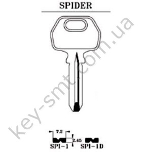 SPI1D /JMA/