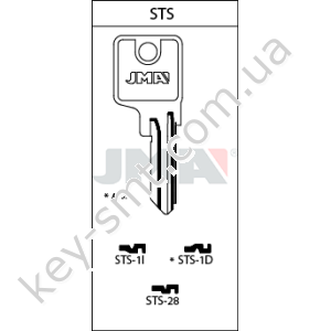 STS1D /JMA/