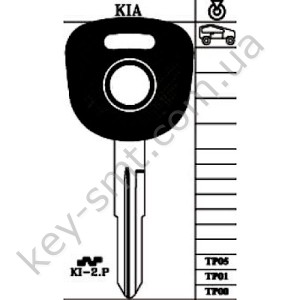TP00KI2P /JMA/