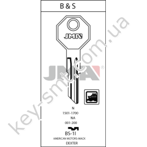 BS1I /JMA/