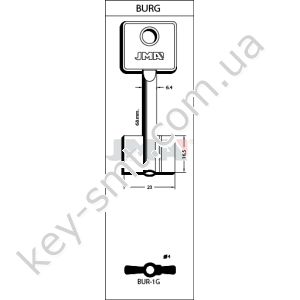 BUR1G /JMA/