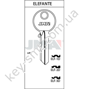 ELF2D /JMA/