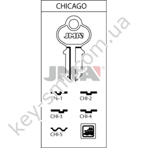 CHI3 /JMA/