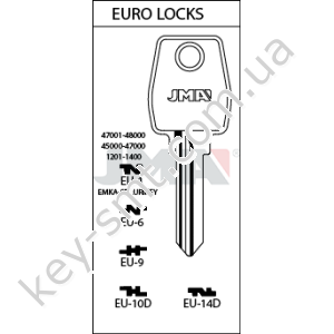 EU14D /JMA/