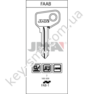 FAB1 /JMA/