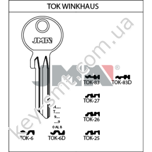 TOK25 /JMA/