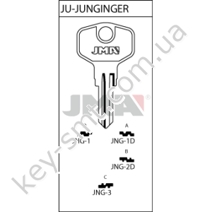 JNG1D /JMA/