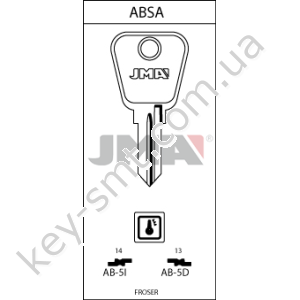 AB5I /JMA/