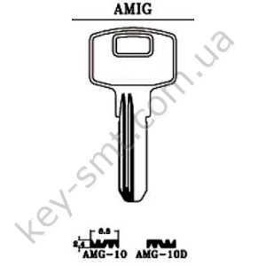AMG10 /JMA/