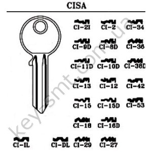 CIDL /JMA/