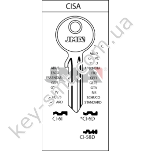 CI58D /JMA/