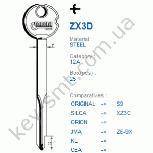ZE9X/JMA/