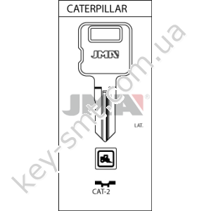 CAT2 /JMA/