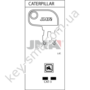 CAT3 /JMA/
