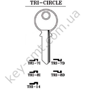 TRI7I /JMA/