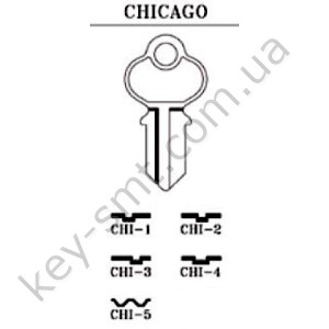 CHI5 /JMA/
