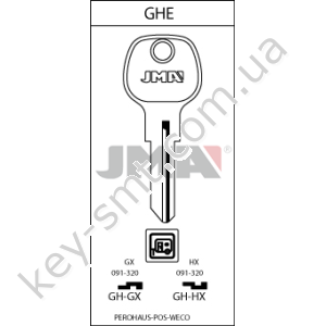 GHHX /JMA/