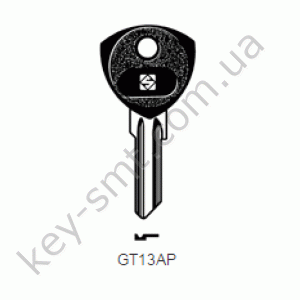 GIOB2IP /JMA/