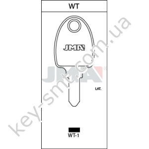 WT1 /JMA/